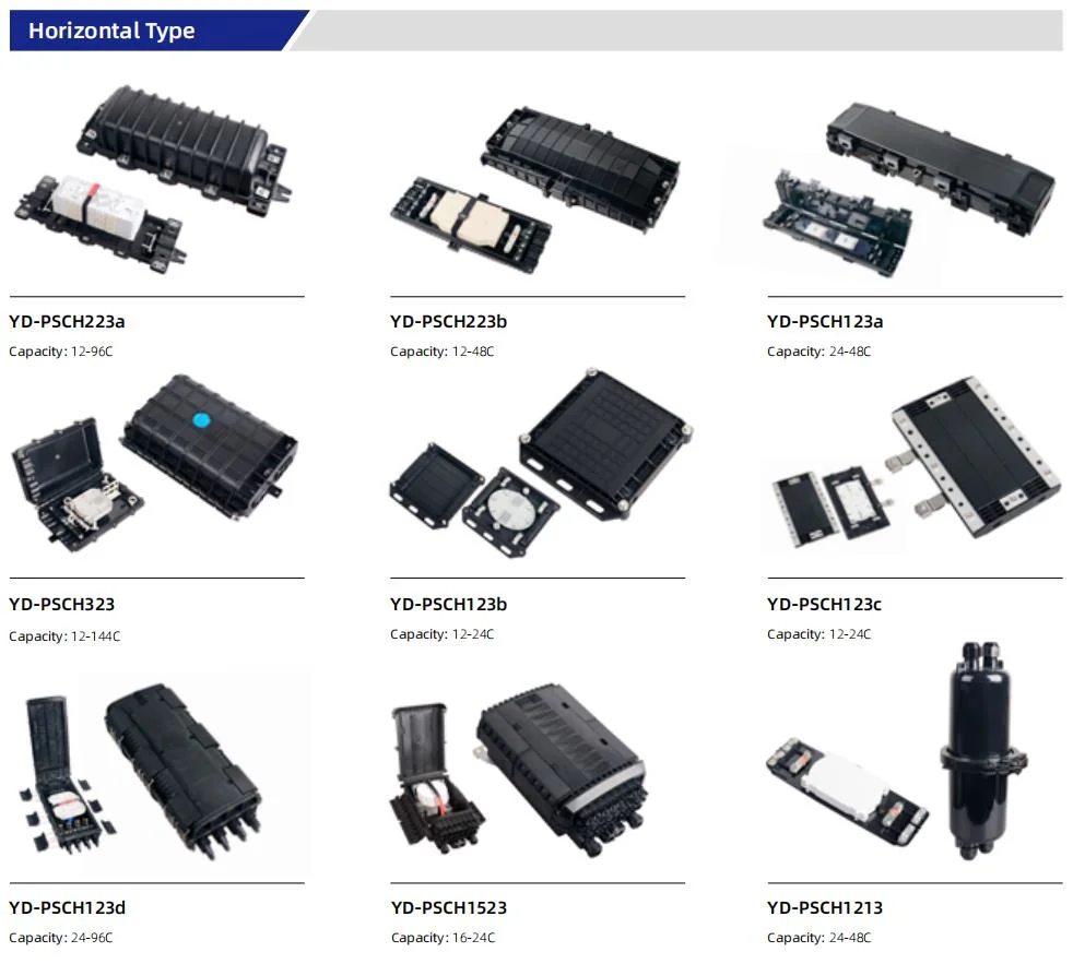 Fiber Optic 72core Vertical Fiber Optical Splice Closure